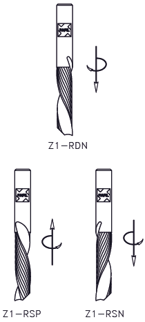 ECZ1 Precision Solid carbide spiral router cutter ECZ1 Precision Solid carbide spiral router cutter